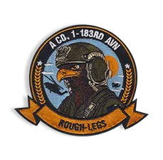 Military Patches - Portfolio